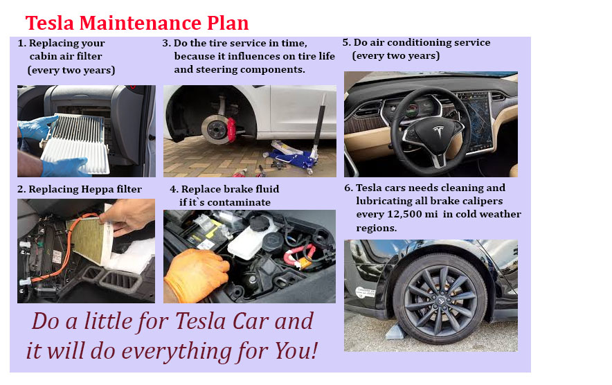 Maintenance Cost Of A Tesla