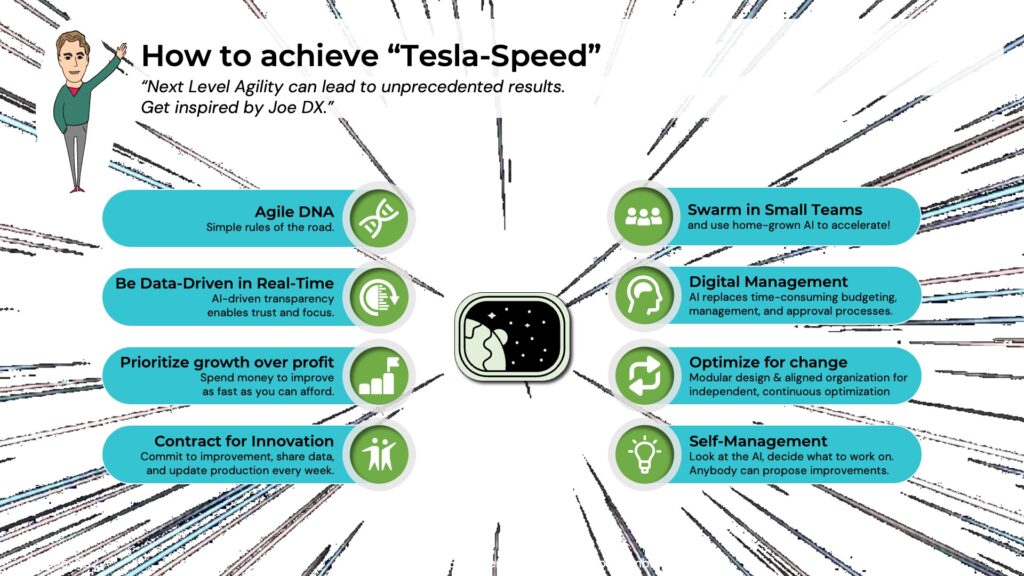 Tesla Approval Process And Requirements